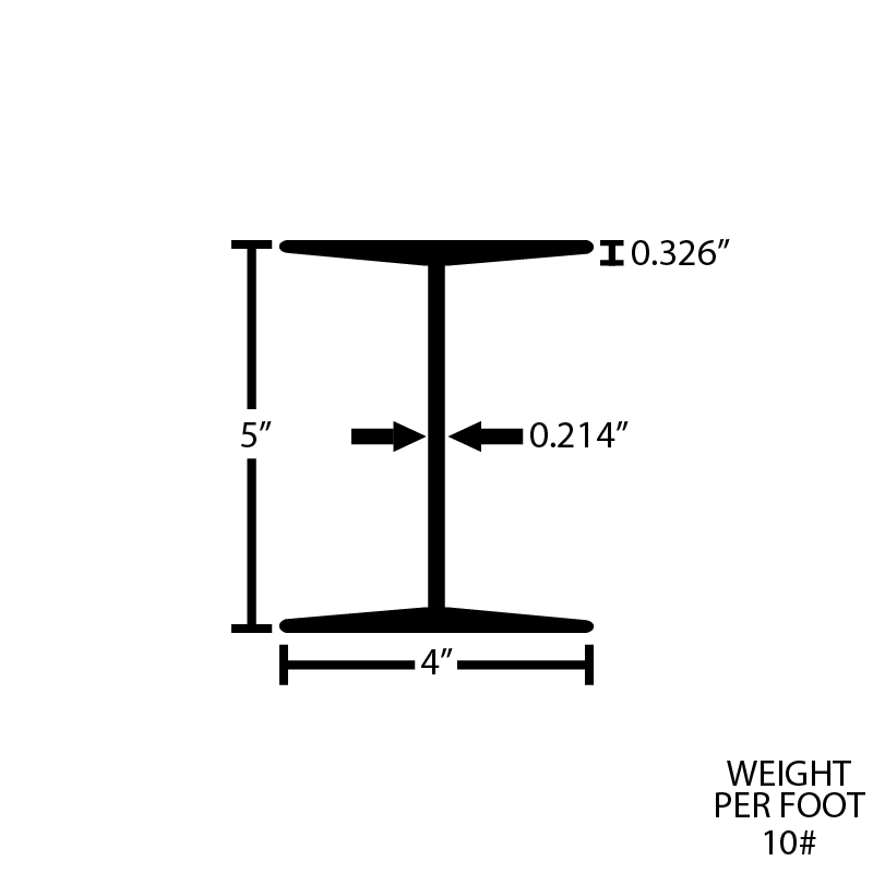 Black Steel I Beam - Steel and Pipes Inc.