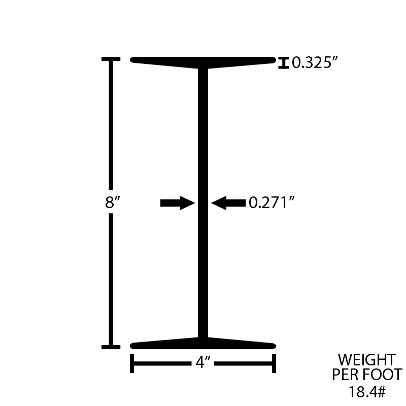 Black Steel I Beam - Steel and Pipes Inc.