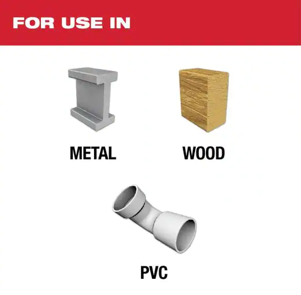 Milwaukee Thunderbolt® Drill Bit Set - Steel and Pipes Inc.