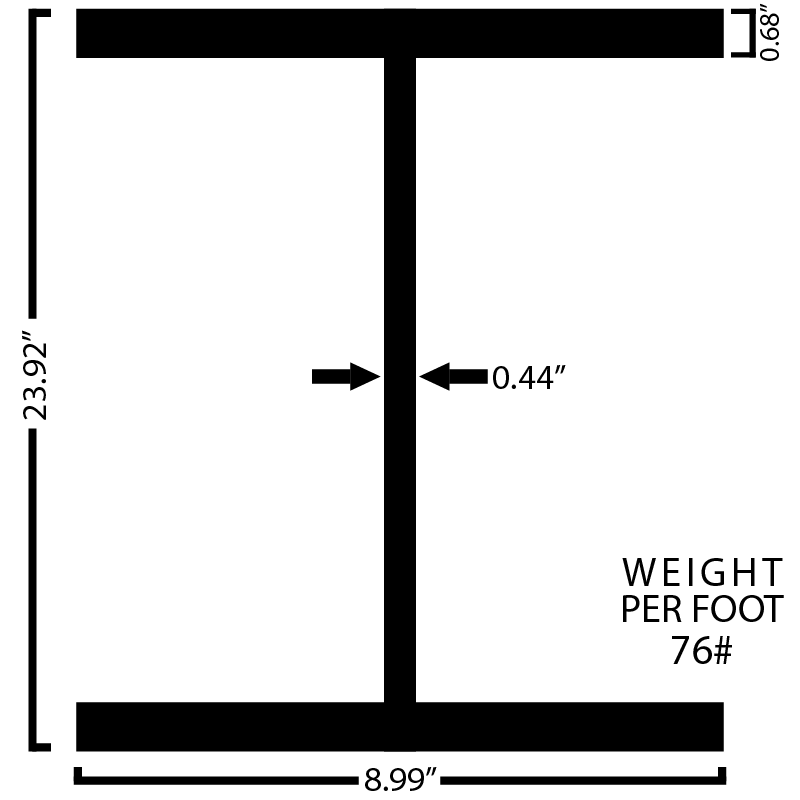 Black Steel Wide Flange Beam - Steel and Pipes Inc.