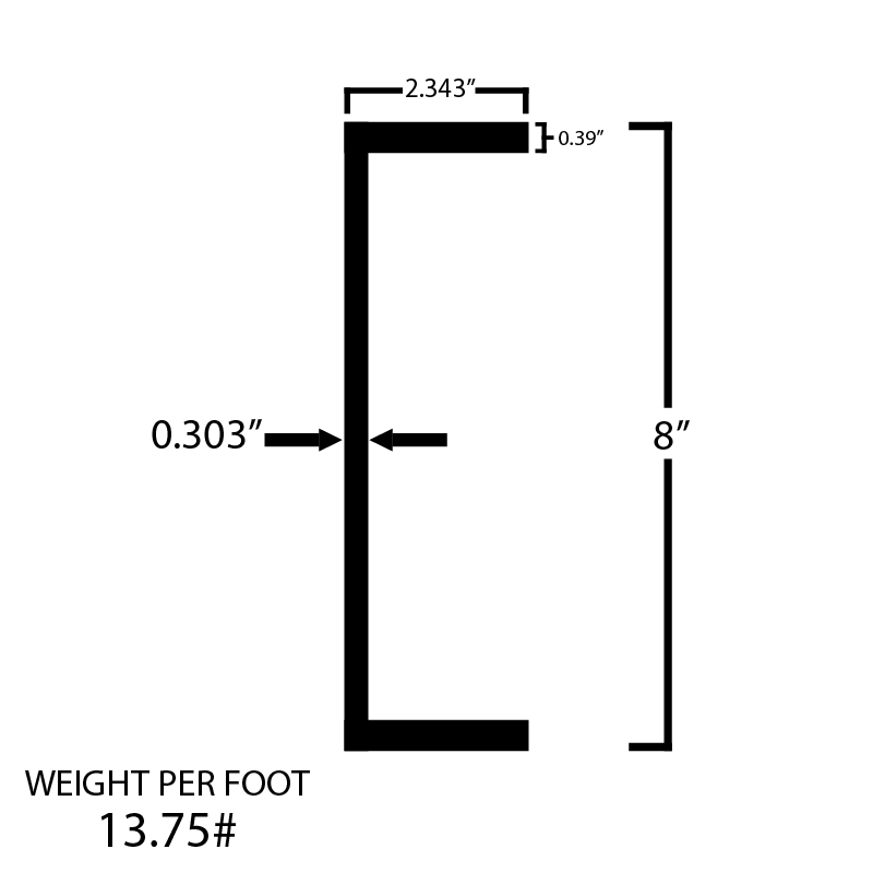 Black Steel C-Channel - Steel and Pipes Inc.