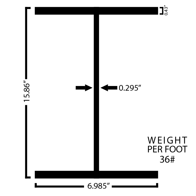 Black Steel Wide Flange Beam - Steel and Pipes Inc.