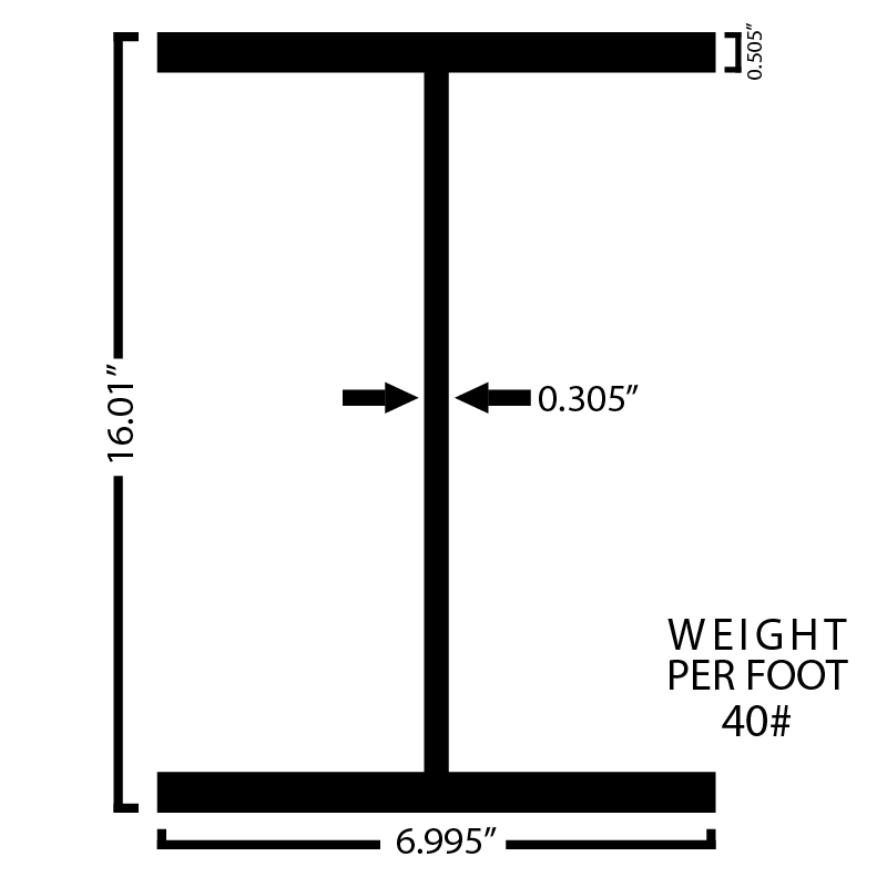 Black Steel Wide Flange Beam - Steel and Pipes Inc.