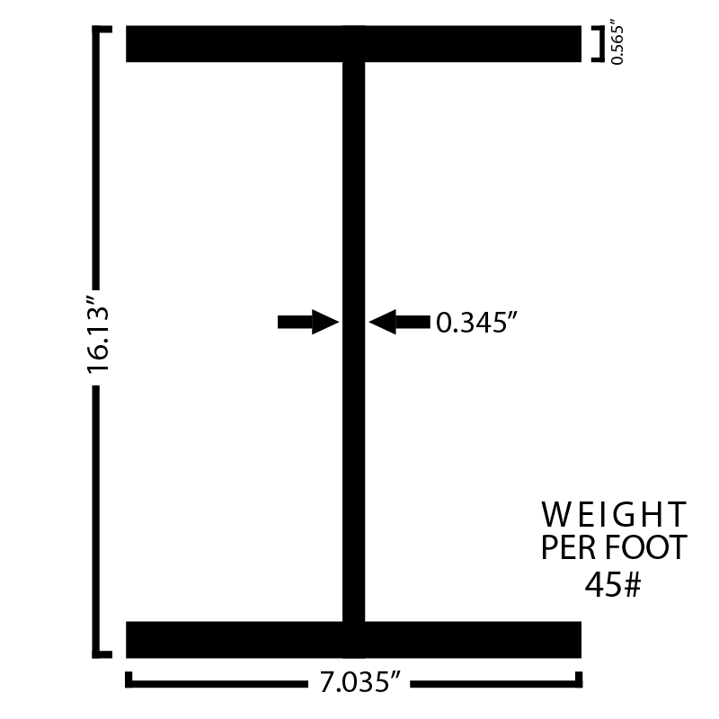 Black Steel Wide Flange Beam - Steel and Pipes Inc.