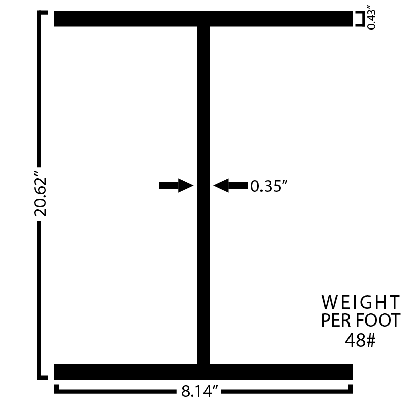 Black Steel Wide Flange Beam - Steel and Pipes Inc.