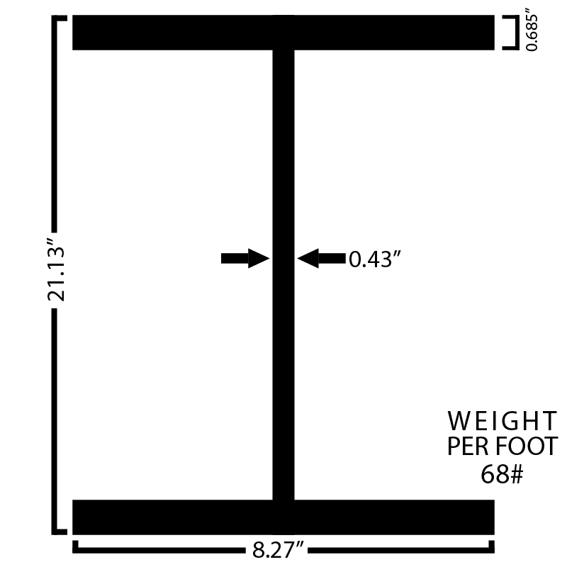 Black Steel Wide Flange Beam - Steel and Pipes Inc.