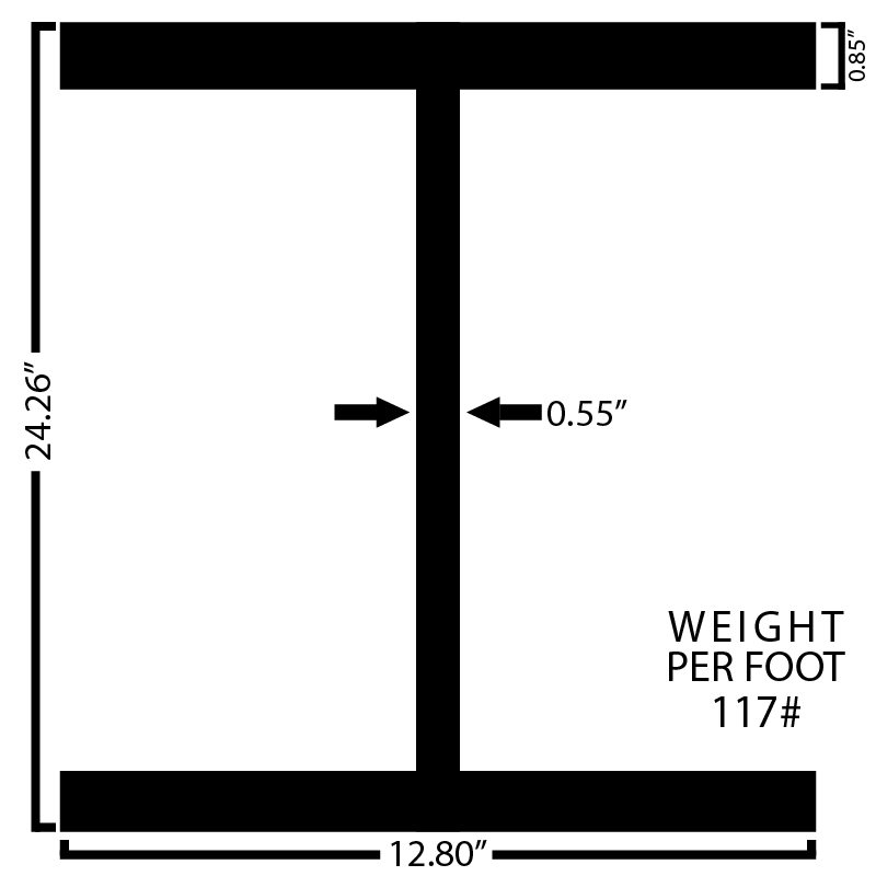 Black Steel Wide Flange Beam - Steel and Pipes Inc.