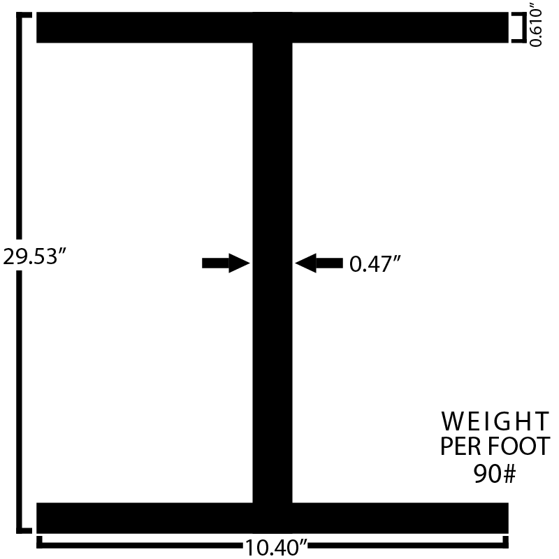 Black Steel Wide Flange Beam - Steel and Pipes Inc.