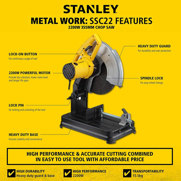 Stanley® Grinders' Combo - Steel and Pipes Inc.